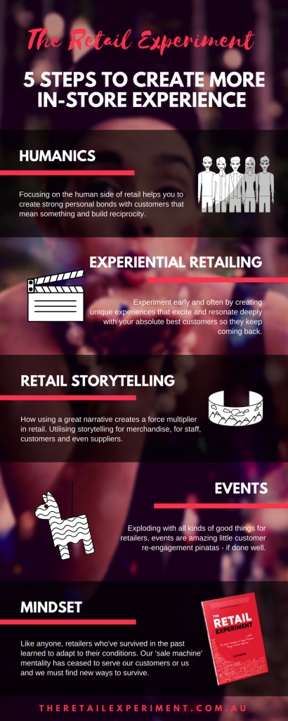 more in-store experience, The Retail Experiment, experiential retailing, in-store experience, retail storytelling, humanics, events, mindset, customer experience, customer engagement