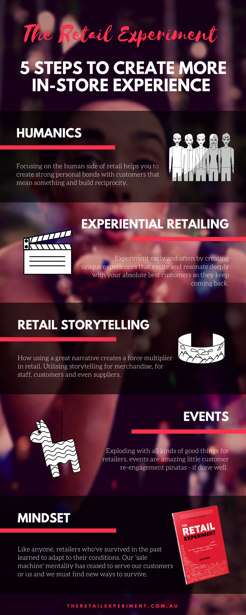 The Retail Experiment, In-store experience, experiential retailing, humanics, retail storytelling, retail events,